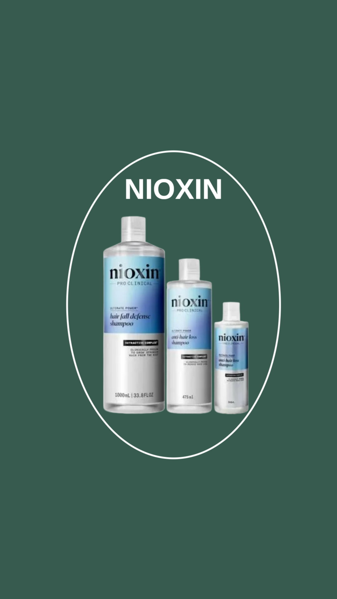 Nioxin